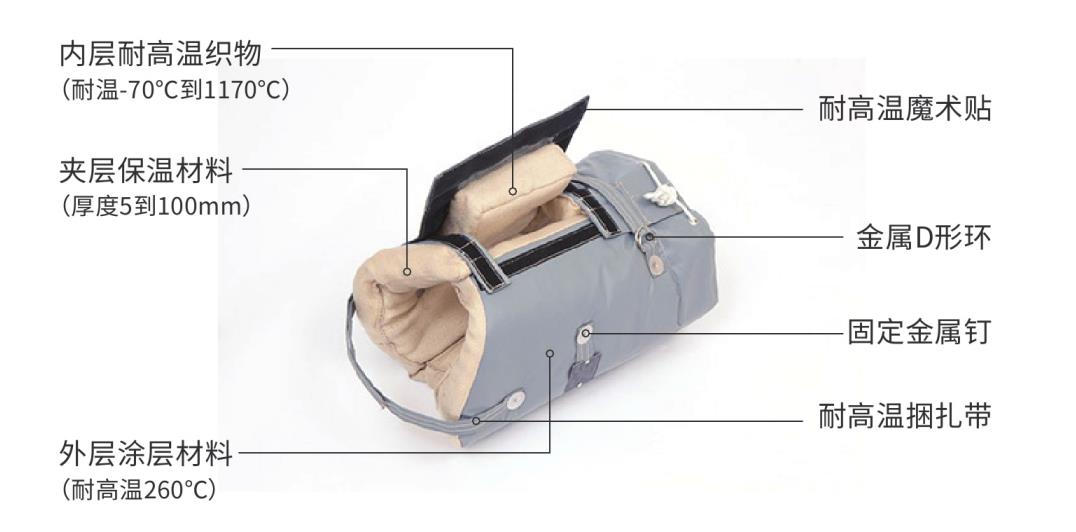 <a href=http://www.cprl.com.cn/e/tags/?tagname=%E9%98%80%E9%97%A8%E4%BF%9D%E6%B8%A9%E5%A5%97 target=_blank class=infotextkey><a href=http://www.cprl.com.cn/e/tags/?tagname=%E9%98%80%E9%97%A8%E4%BF%9D%E6%B8%A9 target=_blank class=infotextkey>閥門保溫</a>套</a>