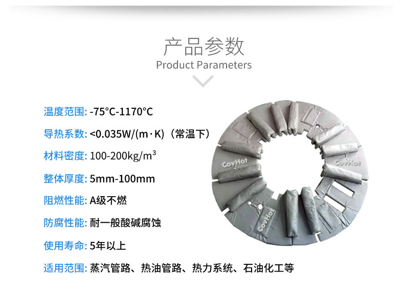 加熱模具<a href=http://www.cprl.com.cn/e/tags/?tagname=%E4%BF%9D%E6%B8%A9%E5%A5%97 target=_blank class=infotextkey>保溫套</a>,模具隔熱