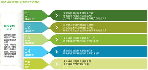星光燦爛，何以摘星？——企業(yè)研發(fā)體系的價值評估與管理咨詢之道