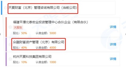 警惕偽私募亂象 失聯(lián)數(shù)量破千，中科院旗號(hào)竟遭“空殼”濫用？