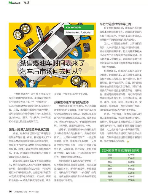 潤滑油情報 11月刊 讀精品期刊，知圈內風云——妙傳索思知食平臺